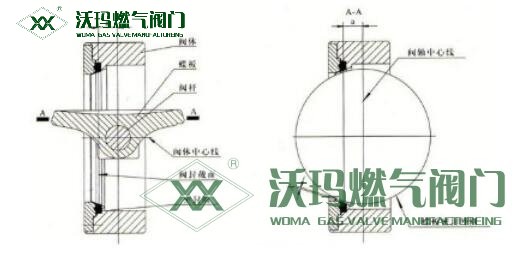 單偏心蝶閥結(jié)構(gòu)